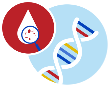 Genetics
